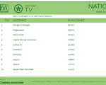 tv2026-April20-26