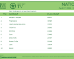 tv2026-April27-May3