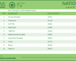 tv2026-August10-16