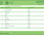 tv2026-August17-23