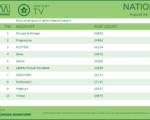 tv2026-August24-30