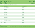 tv2026-August3-9