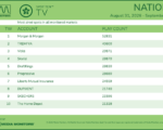 tv2026-August31-September6