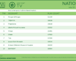 tv2026-July13-19
