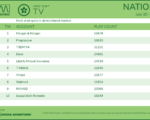 tv2026-July20-26