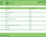tv2026-July6-12