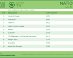 tv2026-June15-21