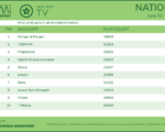 tv2026-June22-28