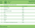 tv2026-June29-July5