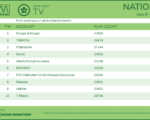 tv2026-June8-14