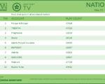 tv2026-May11-17