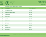 tv2026-May18-24