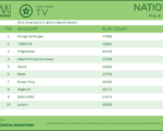 tv2026-May4-10
