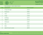 tv2026-September14-20