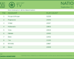 tv2026-September21-27
