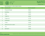 tv2026-September7-13