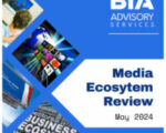 Financial and Valuation Trends For Local Advertising Consumer Hubs