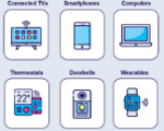CES 2025: Sixteen Top Gadgets and Devices To Notice